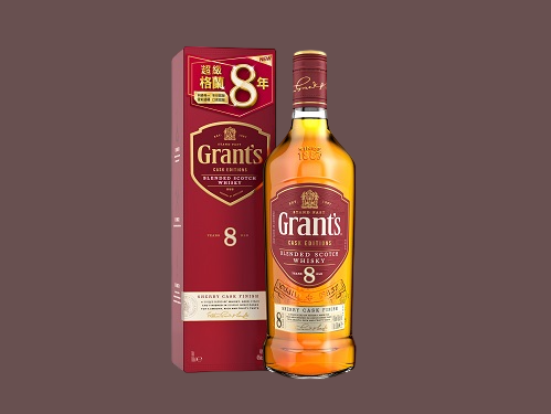 Grant's